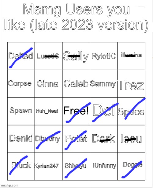 why am i not in any msmg bingos | image tagged in msmg users you like late 2023 version | made w/ Imgflip meme maker