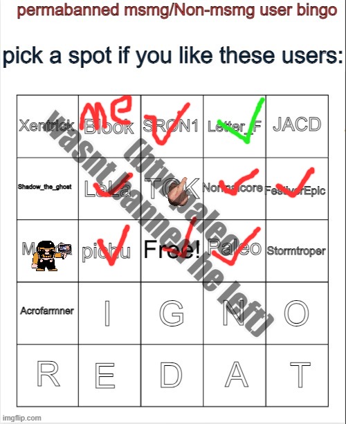 permabanned/non-msmg user bingo | (btw paleo wasnt banned he left) | image tagged in permabanned/non-msmg user bingo | made w/ Imgflip meme maker