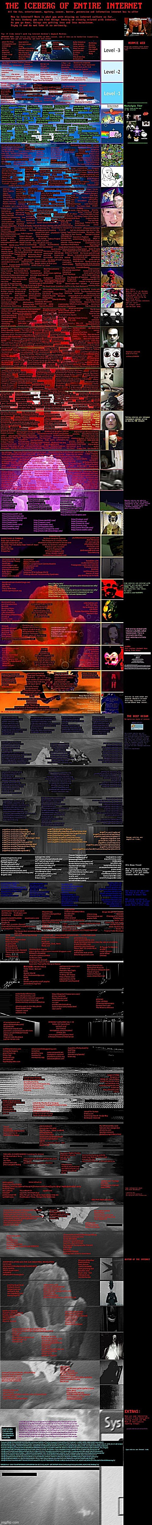 read allat and never seen one thing about imgflip | made w/ Imgflip meme maker