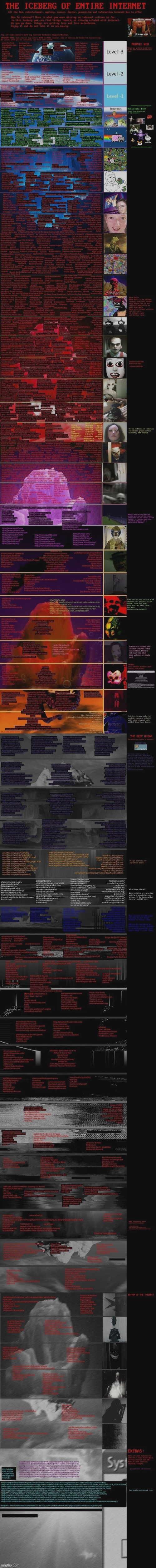 I tried to adjust the quality to no avail | made w/ Imgflip meme maker