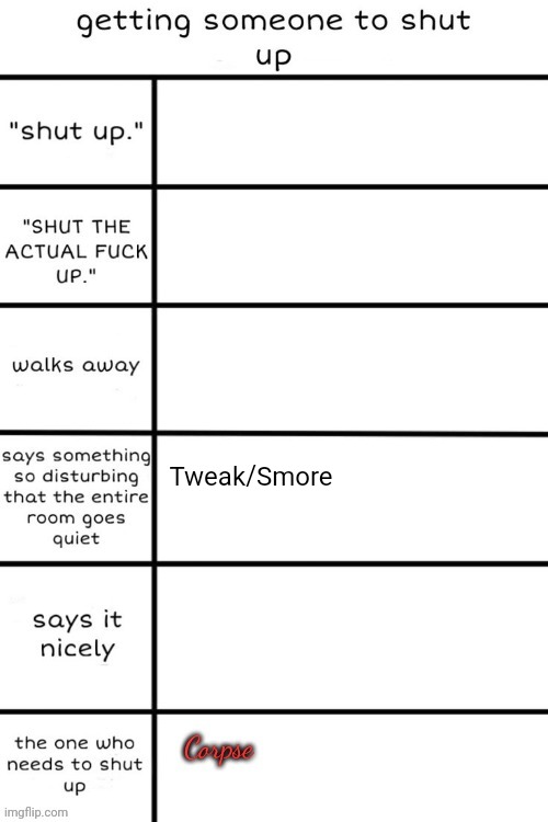 Tweak/Smore | made w/ Imgflip meme maker