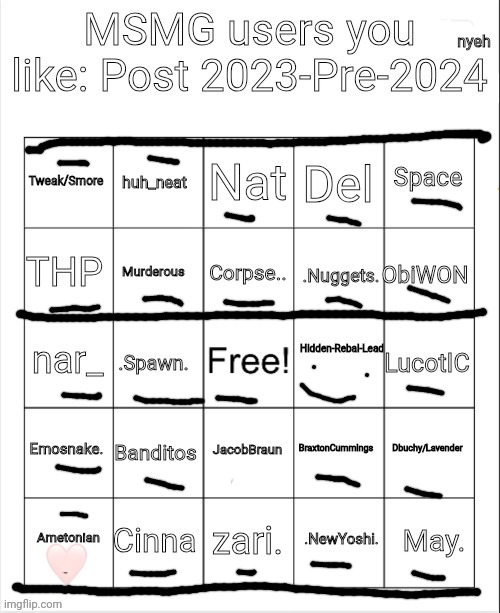 Bingo | image tagged in msmg bingo vi forofr,memes,funny,bingo | made w/ Imgflip meme maker