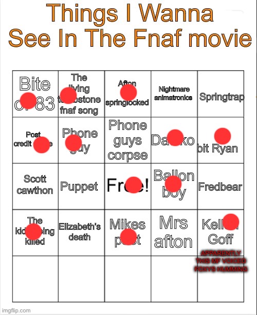Almost… | APPARENTLY THIS MF VOICED FOXYS HUMMING | image tagged in fnaf,movie,bingo | made w/ Imgflip meme maker