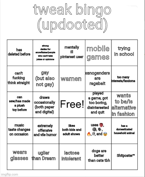 tweak bingo Blank Meme Template