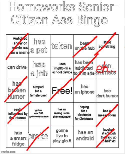 grafd | made w/ Imgflip meme maker