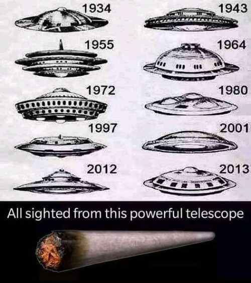 ALL SIGHTED FROM THIS POWERFUL TELESCOPE | made w/ Imgflip meme maker