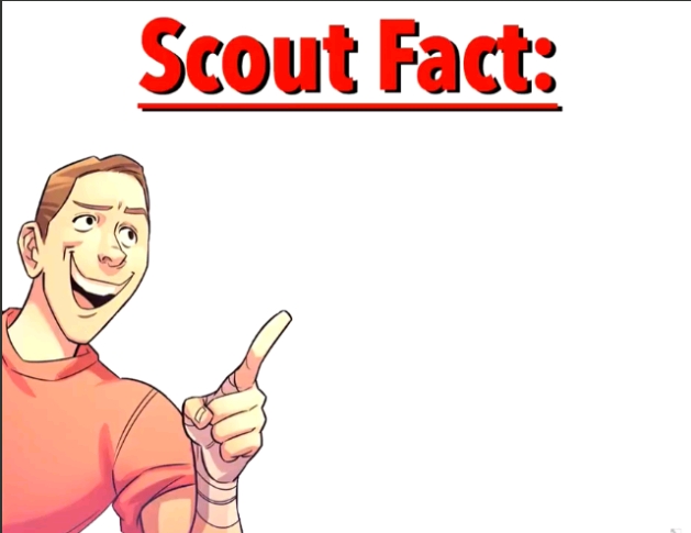 High Quality Scout Fact Blank Meme Template