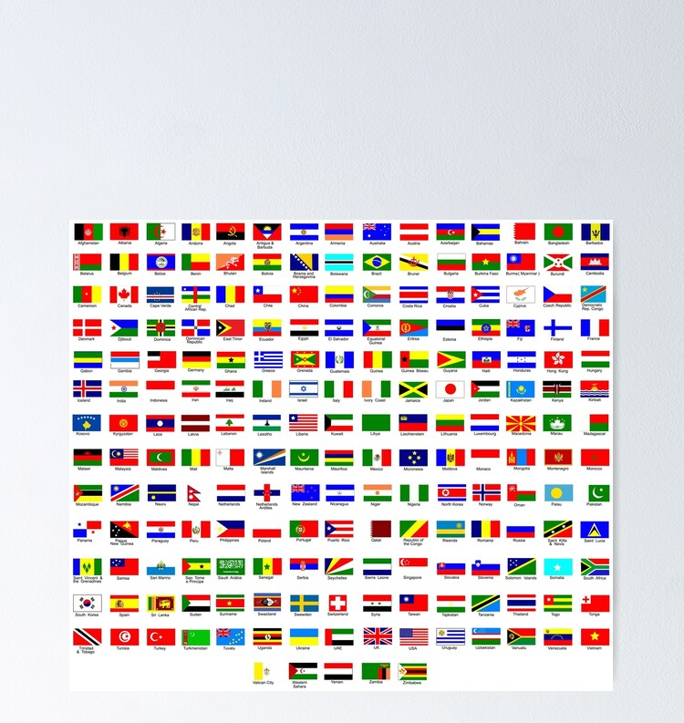 High Quality litteraly every country Blank Meme Template