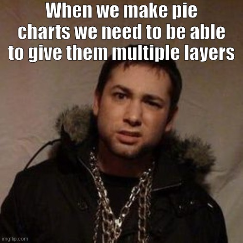 I just realized that sometimes they can be better with multiple layers | When we make pie charts we need to be able to give them multiple layers | image tagged in imgflip | made w/ Imgflip meme maker