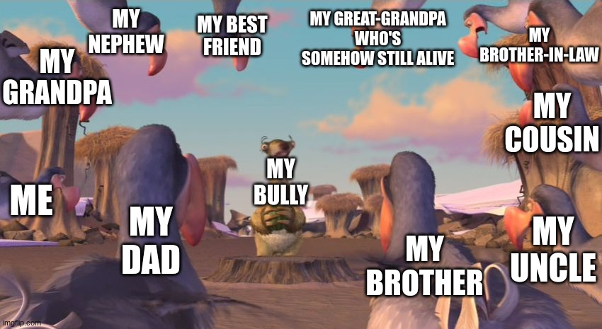 Family will Always Have your Back | MY NEPHEW; MY GREAT-GRANDPA WHO'S SOMEHOW STILL ALIVE; MY BEST FRIEND; MY BROTHER-IN-LAW; MY GRANDPA; MY COUSIN; MY BULLY; ME; MY DAD; MY UNCLE; MY BROTHER | image tagged in ice age dodos | made w/ Imgflip meme maker