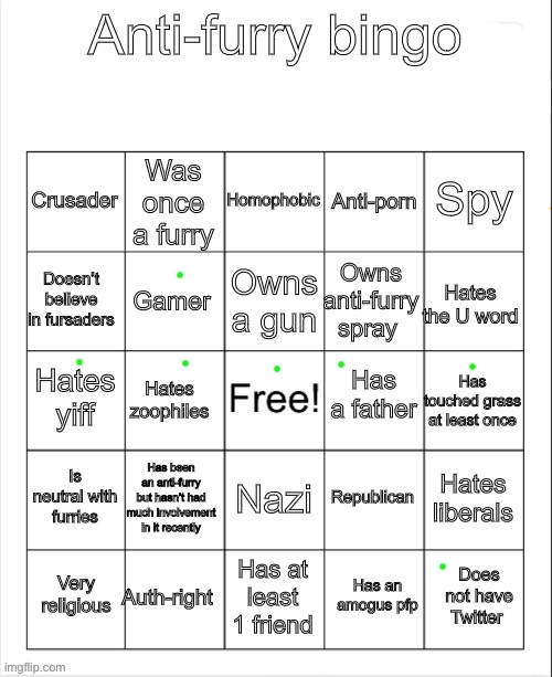 IF YOU WANT TO LEARN MORE ABOUT ME | image tagged in anti-furry bingo | made w/ Imgflip meme maker