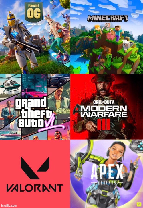 Your held at gunpoint and told that you have to delete one of these games. What one will you pick? | made w/ Imgflip meme maker