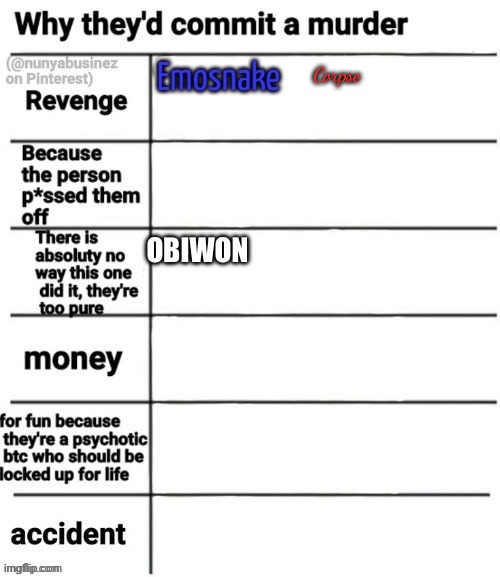 Corpse | made w/ Imgflip meme maker