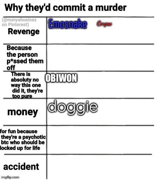 doggie | made w/ Imgflip meme maker