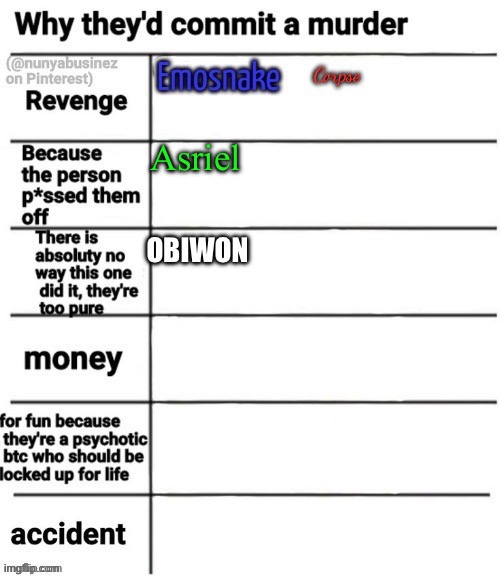 Asriel | made w/ Imgflip meme maker