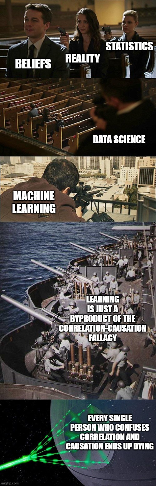 The notion of learning is a byproduct of confusing correlation and causation | STATISTICS; REALITY; BELIEFS; DATA SCIENCE; MACHINE LEARNING; LEARNING IS JUST A BYPRODUCT OF THE CORRELATION-CAUSATION FALLACY; EVERY SINGLE PERSON WHO CONFUSES CORRELATION AND CAUSATION ENDS UP DYING | image tagged in assassination chain extended | made w/ Imgflip meme maker