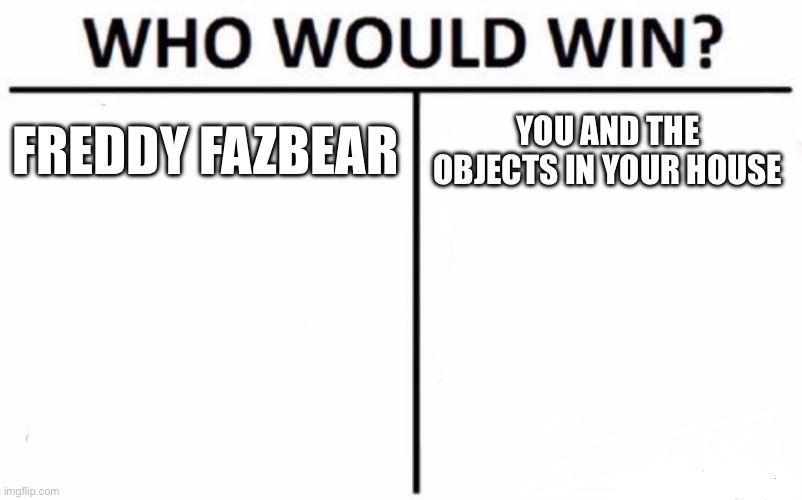 Who Would Win? | FREDDY FAZBEAR; YOU AND THE OBJECTS IN YOUR HOUSE | image tagged in memes,who would win | made w/ Imgflip meme maker