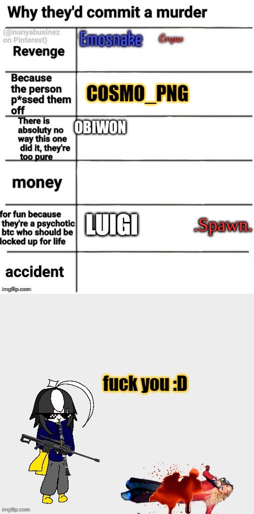 .Spawn. | made w/ Imgflip meme maker