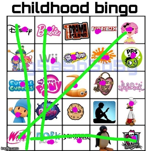 I had quite the childhood- | image tagged in childhood bingo | made w/ Imgflip meme maker