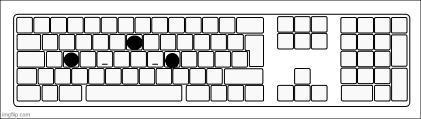 Average keybord of an MSMG user | made w/ Imgflip meme maker