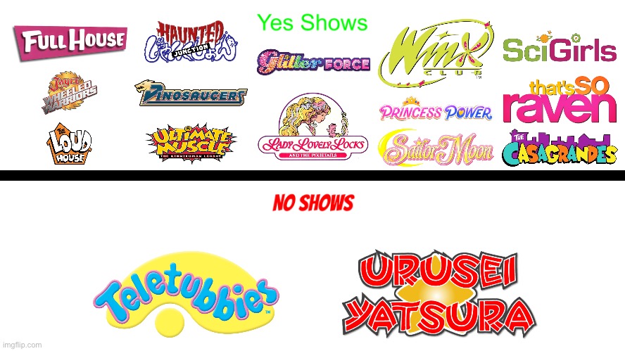 Brandon's Yes and No Shows: Vol. 3 | image tagged in deviantart,sailor moon,the loud house,full house,disney plus,disney channel | made w/ Imgflip meme maker