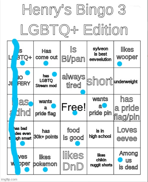 Here ya go, Henry! | image tagged in henry's bingo 3 lgbtq edition | made w/ Imgflip meme maker