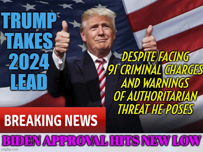 Biden hits a new approval low in WSJ poll, Trump surpasses Biden as preferred leader in the US | TRUMP
TAKES
2024
LEAD; DESPITE FACING 91 CRIMINAL CHARGES
AND WARNINGS OF AUTHORITARIAN THREAT HE POSES; BIDEN APPROVAL HITS NEW LOW | image tagged in donald trump,donald trump approves,president_joe_biden,creepy joe biden,sad joe biden,trump | made w/ Imgflip meme maker