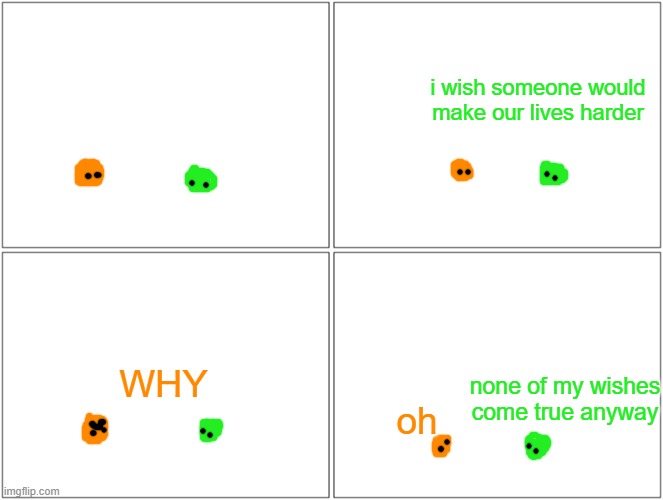 Blank Comic Panel 2x2 | i wish someone would make our lives harder; WHY; none of my wishes come true anyway; oh | image tagged in memes,blank comic panel 2x2 | made w/ Imgflip meme maker
