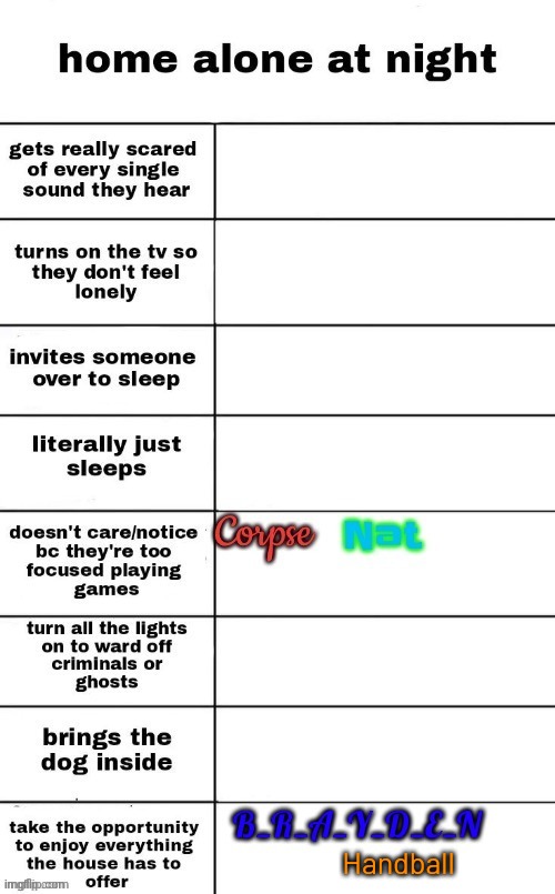 Handball | image tagged in memes | made w/ Imgflip meme maker