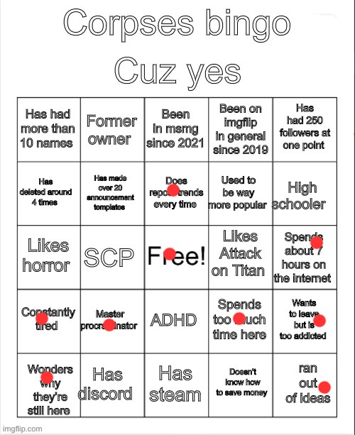 i probably have ADHD tho | made w/ Imgflip meme maker