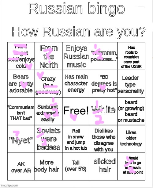 NOOOOO I AM NOT RUSSIAN LIKE HOW THEY USED TO BE (if yk yk) | image tagged in russian bingo | made w/ Imgflip meme maker