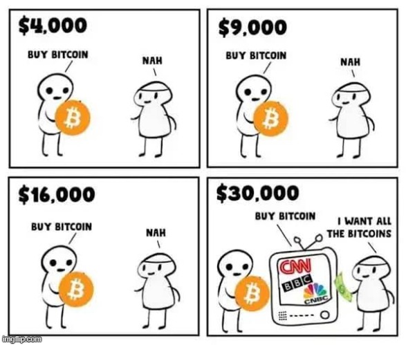 Buy Bitcoin | image tagged in cryptocurrency,cryptography,funny memes,memes,funny,so true memes | made w/ Imgflip meme maker