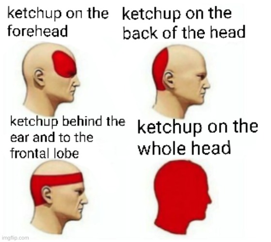 Ketchup | image tagged in ketchup | made w/ Imgflip meme maker