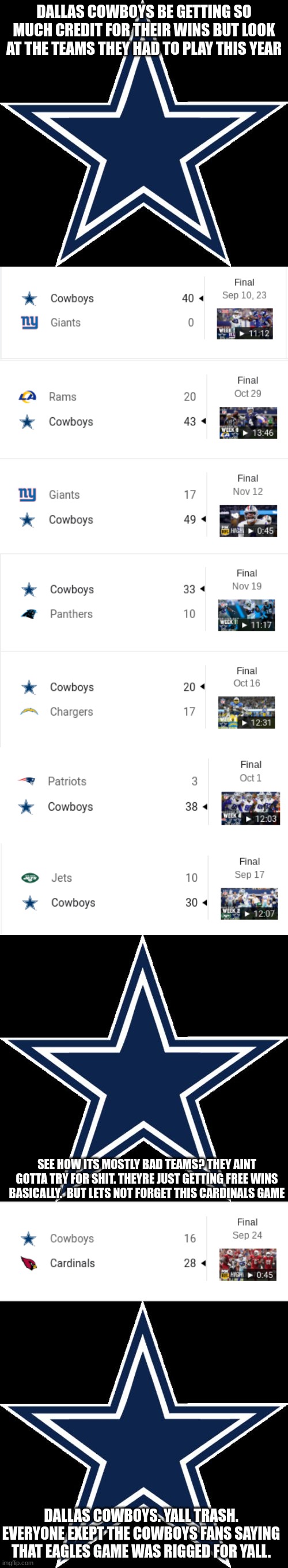 i aint ever seen a more overated team. americas team my ass. if dak threw in the tower it would get intercepted to. | DALLAS COWBOYS BE GETTING SO MUCH CREDIT FOR THEIR WINS BUT LOOK AT THE TEAMS THEY HAD TO PLAY THIS YEAR; SEE HOW ITS MOSTLY BAD TEAMS? THEY AINT GOTTA TRY FOR SHIT. THEYRE JUST GETTING FREE WINS BASICALLY.  BUT LETS NOT FORGET THIS CARDINALS GAME; DALLAS COWBOYS. YALL TRASH. EVERYONE EXEPT THE COWBOYS FANS SAYING THAT EAGLES GAME WAS RIGGED FOR YALL. | image tagged in memes,dallas cowboys | made w/ Imgflip meme maker