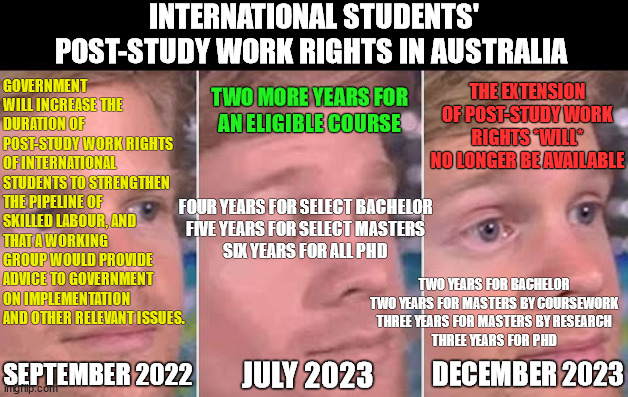 phd student work rights australia