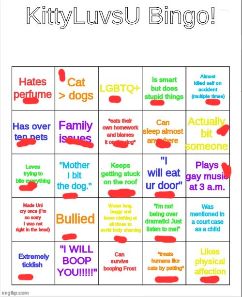 KITTYLUVSU BINGO | image tagged in kittyluvsu bingo | made w/ Imgflip meme maker