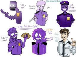 purple guy Blank Meme Template