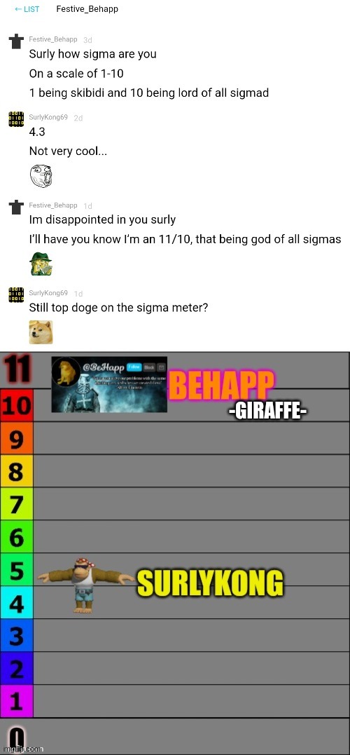 -GIRAFFE- | made w/ Imgflip meme maker