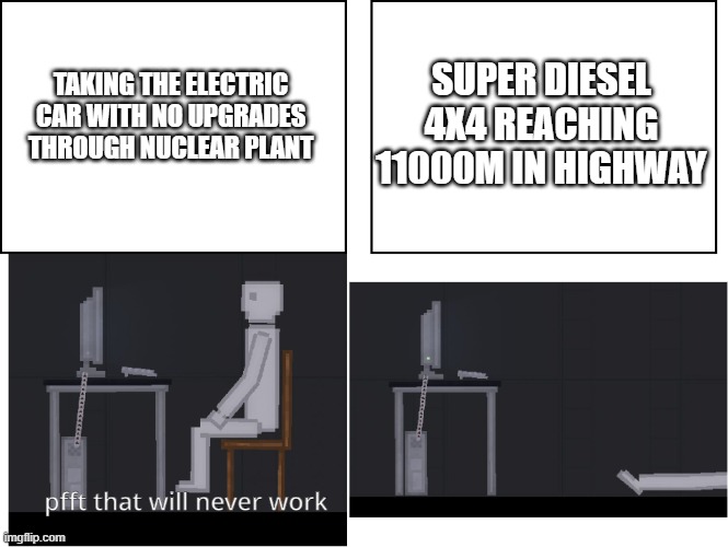 hill climb racing electric car vs. super diesel 4x4 | SUPER DIESEL 4X4 REACHING 11000M IN HIGHWAY; TAKING THE ELECTRIC CAR WITH NO UPGRADES THROUGH NUCLEAR PLANT | image tagged in seizure guy,hill climb racing | made w/ Imgflip meme maker