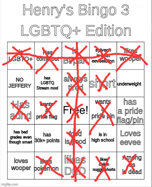 Yippe! | image tagged in henry's bingo 3 lgbtq edition | made w/ Imgflip meme maker