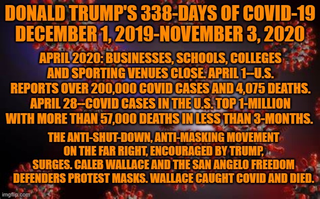 HIgh Profile Anti-Social Distancing Activists were stirred-up b Trump's Tweets. | DONALD TRUMP'S 338-DAYS OF COVID-19
DECEMBER 1, 2019-NOVEMBER 3, 2020; APRIL 2020: BUSINESSES, SCHOOLS, COLLEGES AND SPORTING VENUES CLOSE. APRIL 1--U.S. REPORTS OVER 200,000 COVID CASES AND 4,075 DEATHS. APRIL 28--COVID CASES IN THE U.S. TOP 1-MILLION WITH MORE THAN 57,000 DEATHS IN LESS THAN 3-MONTHS. THE ANTI-SHUT-DOWN, ANTI-MASKING MOVEMENT ON THE FAR RIGHT, ENCOURAGED BY TRUMP, SURGES. CALEB WALLACE AND THE SAN ANGELO FREEDOM DEFENDERS PROTEST MASKS. WALLACE CAUGHT COVID AND DIED. | image tagged in politics | made w/ Imgflip meme maker