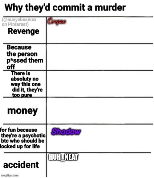 HUH_NEAT | made w/ Imgflip meme maker