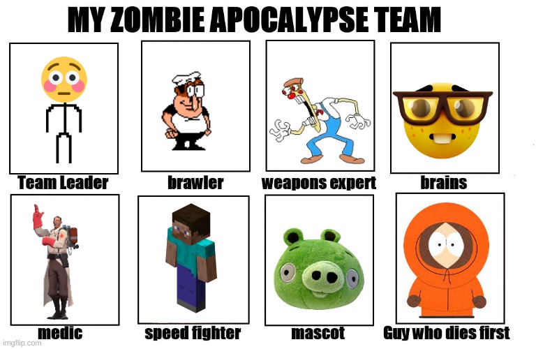 title | image tagged in my zombie apocalypse team | made w/ Imgflip meme maker