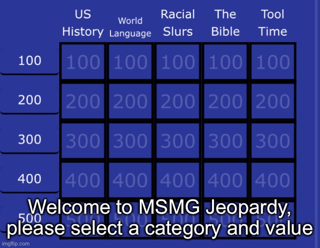 Welcome to MSMG Jeopardy, please select a category and value | made w/ Imgflip meme maker