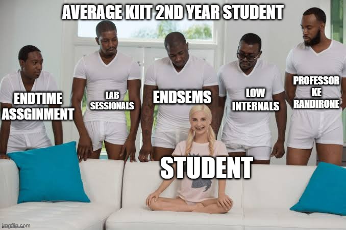 One girl five guys | AVERAGE KIIT 2ND YEAR STUDENT; PROFESSOR KE RANDIRONE; ENDTIME
ASSGINMENT; ENDSEMS; LOW INTERNALS; LAB SESSIONALS; STUDENT | image tagged in one girl five guys | made w/ Imgflip meme maker