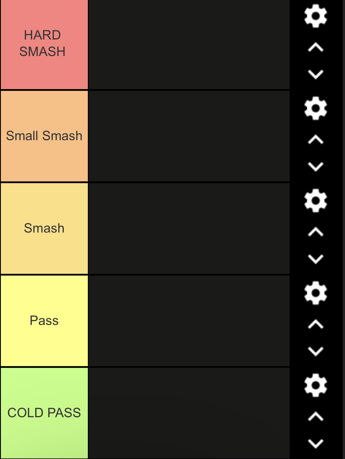 High Quality Smash or Pass tier temp Blank Meme Template