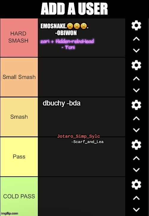 i was torn between Smash or pass so its right in the middle | Jotaro_Simp_Sylc; -Scarf_and_Lea | made w/ Imgflip meme maker