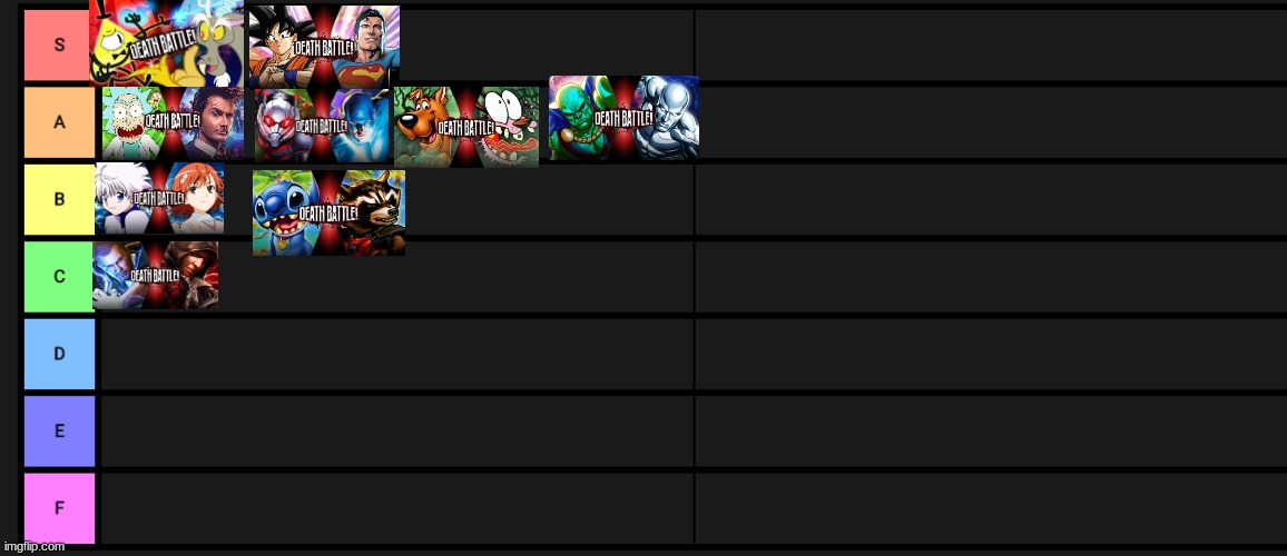 Death Battle Season 10 tier list (so far. I haven't seen all of them yet-) | image tagged in s-f teir | made w/ Imgflip meme maker