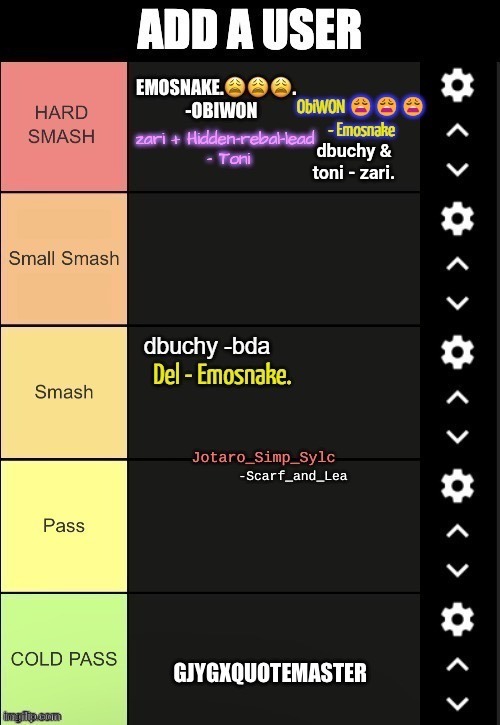 dbuchy & toni - zari. | made w/ Imgflip meme maker