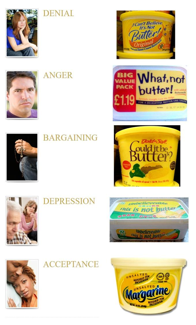 five stages of I can't believe it's not better Blank Meme Template